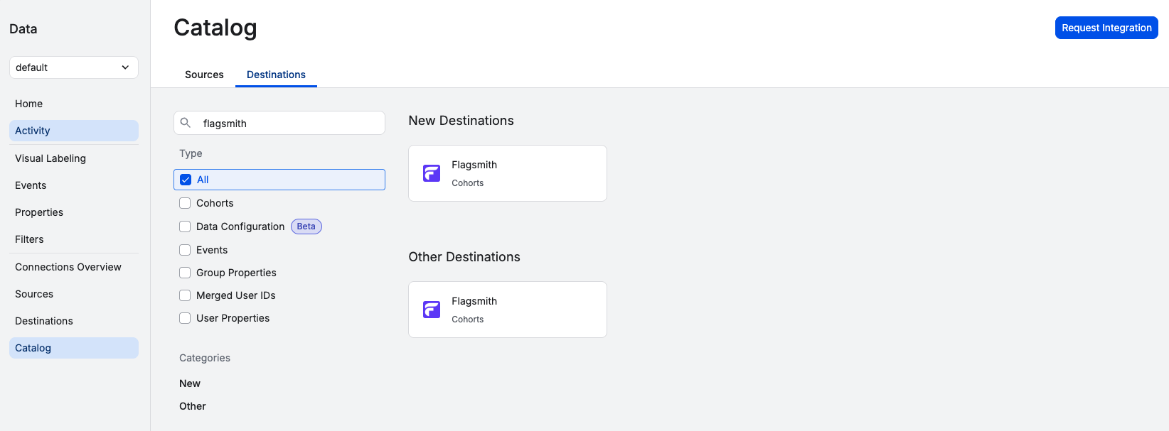 Amplitude destination catalogue showing Flagsmith